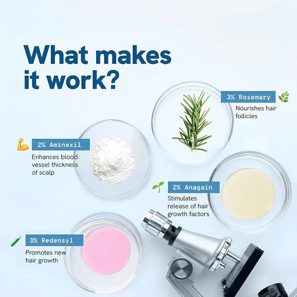 Thicker, Healthier-Looking Hair in Weeks